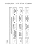 STRUCTURAL SIZE ESTIMATION MODEL FOR EAI PROJECTS diagram and image