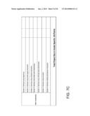 STRUCTURAL SIZE ESTIMATION MODEL FOR EAI PROJECTS diagram and image