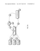 AUCTION TIERING IN ONLINE ADVERTISING AUCTION EXCHANGES diagram and image