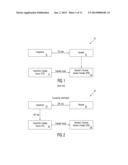 Systems, Methods, And Computer Program Products Providing Push Payments diagram and image