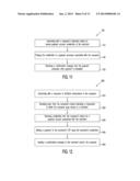 Systems, Methods, And Computer Program Products Providing Push Payments diagram and image