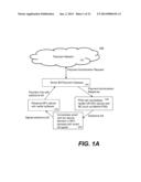 Method and apparatus for settling payments using mobile devices diagram and image