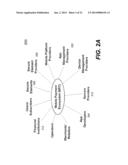 Method and apparatus for settling payments using mobile devices diagram and image