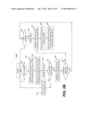 Method and apparatus for settling payments using mobile devices diagram and image