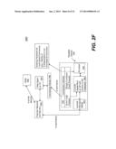 Method and apparatus for settling payments using mobile devices diagram and image