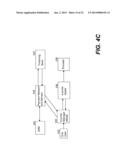 Method and apparatus for settling payments using mobile devices diagram and image