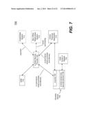 Method and apparatus for settling payments using mobile devices diagram and image