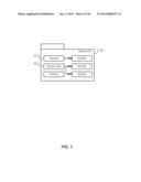 CONSISTENT INTERFACE FOR PRODUCTION CONFIRMATION diagram and image