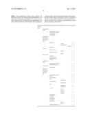 CONSISTENT INTERFACE FOR PRODUCTION CONFIRMATION diagram and image