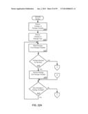 CONSISTENT INTERFACE FOR PRODUCTION CONFIRMATION diagram and image