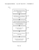 CONSISTENT INTERFACE FOR PRODUCTION CONFIRMATION diagram and image