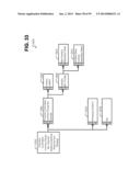 CONSISTENT INTERFACE FOR PRODUCTION CONFIRMATION diagram and image