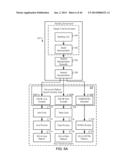 Consistent Interface for Cost Object Settlement Rule and Inventory     Notification diagram and image