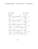 Consistent Interface for Cost Object Settlement Rule and Inventory     Notification diagram and image