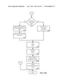 Consistent Interface for Cost Object Settlement Rule and Inventory     Notification diagram and image