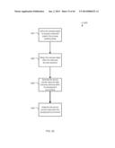 Consistent Interface for Cost Object Settlement Rule and Inventory     Notification diagram and image