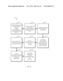 Consistent Interface for Cost Object Settlement Rule and Inventory     Notification diagram and image