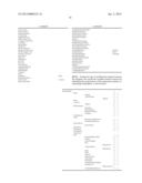 Consistent Interface for Cost Object Settlement Rule and Inventory     Notification diagram and image