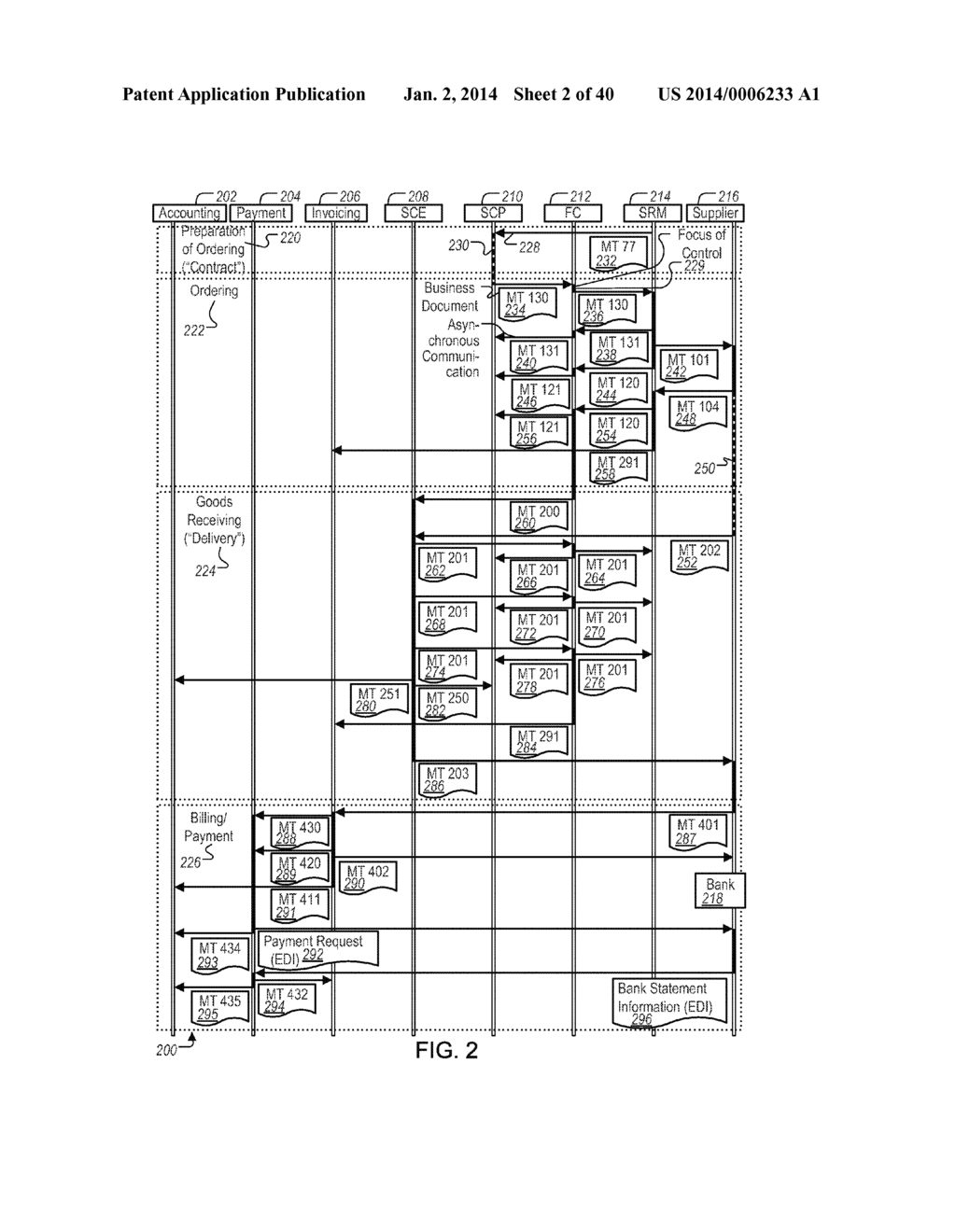 Consistent Interface for Financial Accounting View of Cost Object Expense     List and Financials View of Contract - diagram, schematic, and image 03