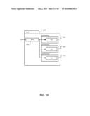 Consistent Interface for Product Valuation Data and Product Valuation     Level diagram and image