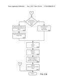 Consistent Interface for Product Valuation Data and Product Valuation     Level diagram and image