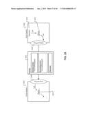 Consistent Interface for Product Valuation Data and Product Valuation     Level diagram and image