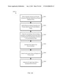 Consistent Interface for Product Valuation Data and Product Valuation     Level diagram and image