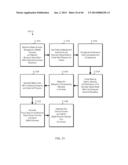 Consistent Interface for Product Valuation Data and Product Valuation     Level diagram and image