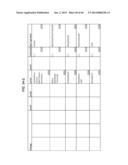 Consistent Interface for Product Valuation Data and Product Valuation     Level diagram and image