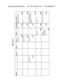 Consistent Interface for Product Valuation Data and Product Valuation     Level diagram and image