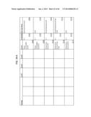 Consistent Interface for Product Valuation Data and Product Valuation     Level diagram and image