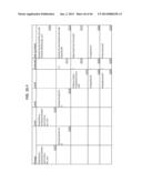 Consistent Interface for Product Valuation Data and Product Valuation     Level diagram and image