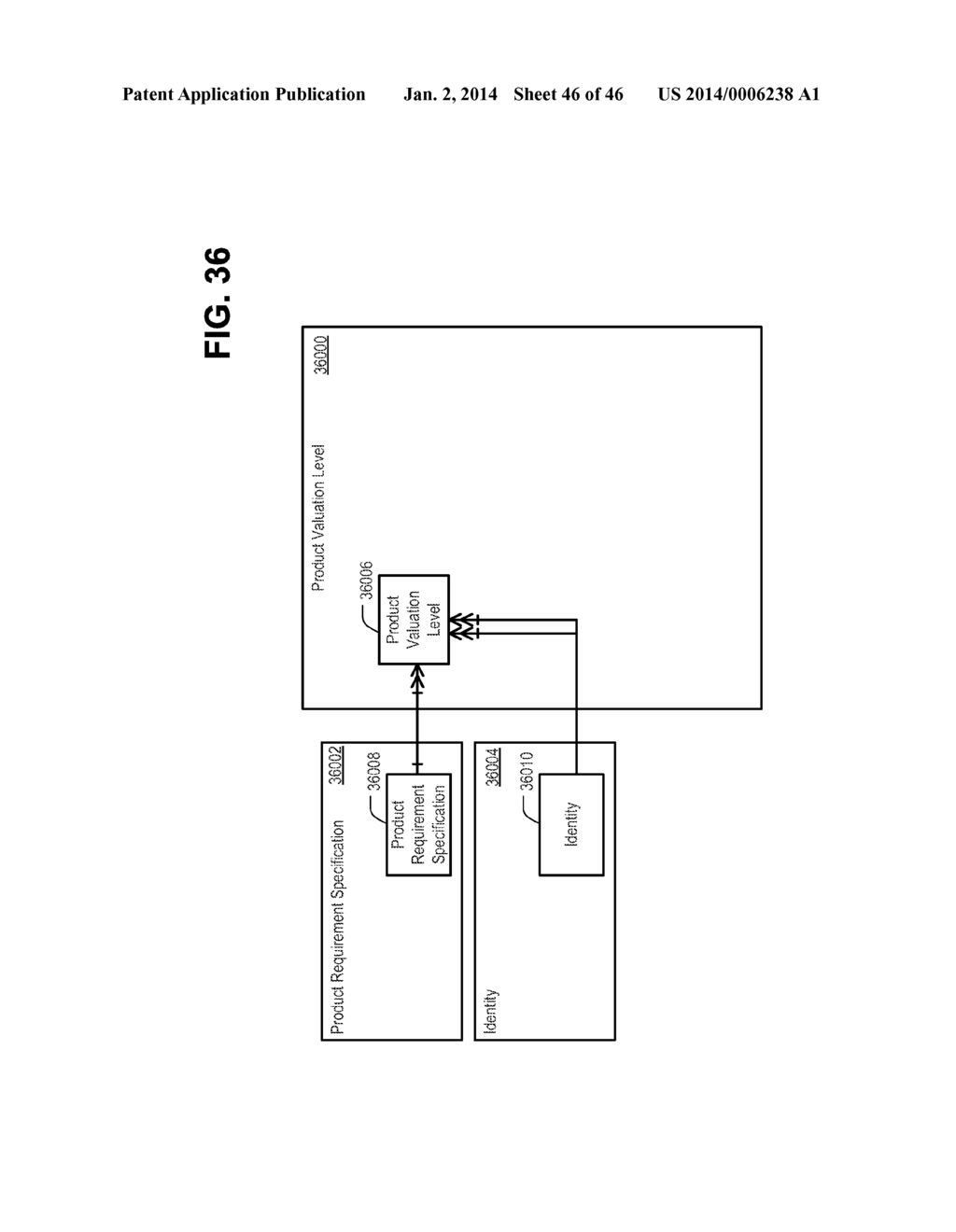 Consistent Interface for Product Valuation Data and Product Valuation     Level - diagram, schematic, and image 47