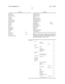 Consistent Interface for Product Valuation Data and Product Valuation     Level diagram and image