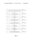 Method and System for Aggregating and Managing Data from Disparate Sources     in Consolidated Storage diagram and image