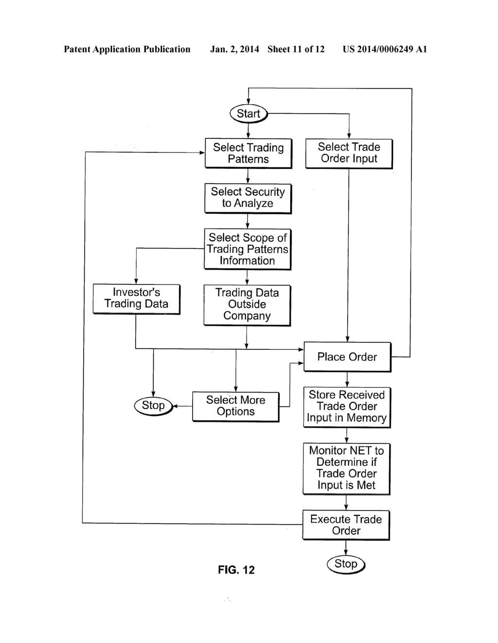 SYSTEM AND METHODS FOR FACILITATING INFORMED TRADING OF FINANCIAL     INSTRUMENTS - diagram, schematic, and image 12
