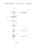 DERIVATIVES TRADING METHODS THAT USE A VARIABLE ORDER PRICE AND A HEDGE     TRANSACTION diagram and image