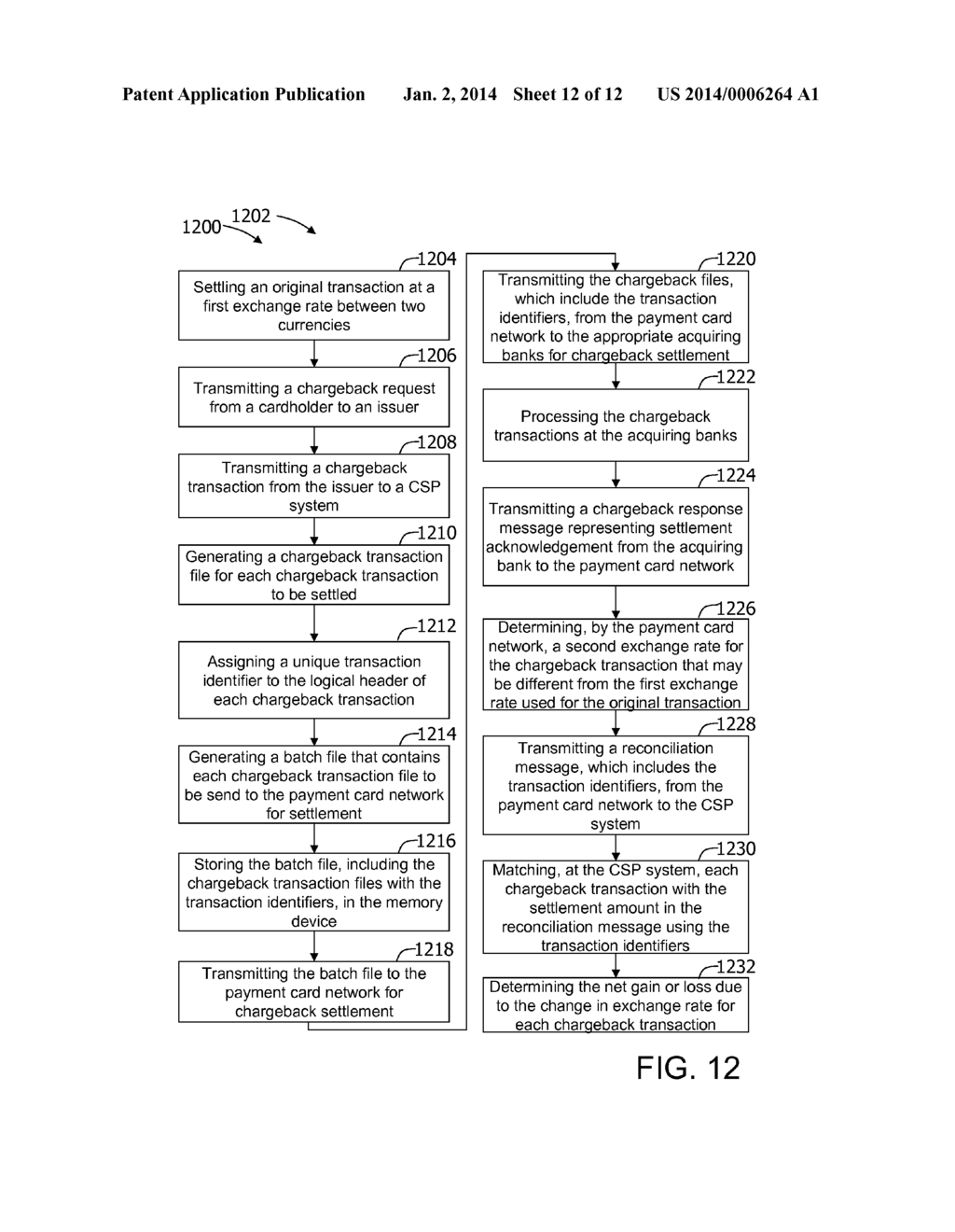 SYSTEMS AND METHODS FOR SETTLING CHARGEBACK TRANSACTIONS - diagram, schematic, and image 13