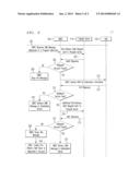 Prepaid Short Message Services Revenue Capture diagram and image