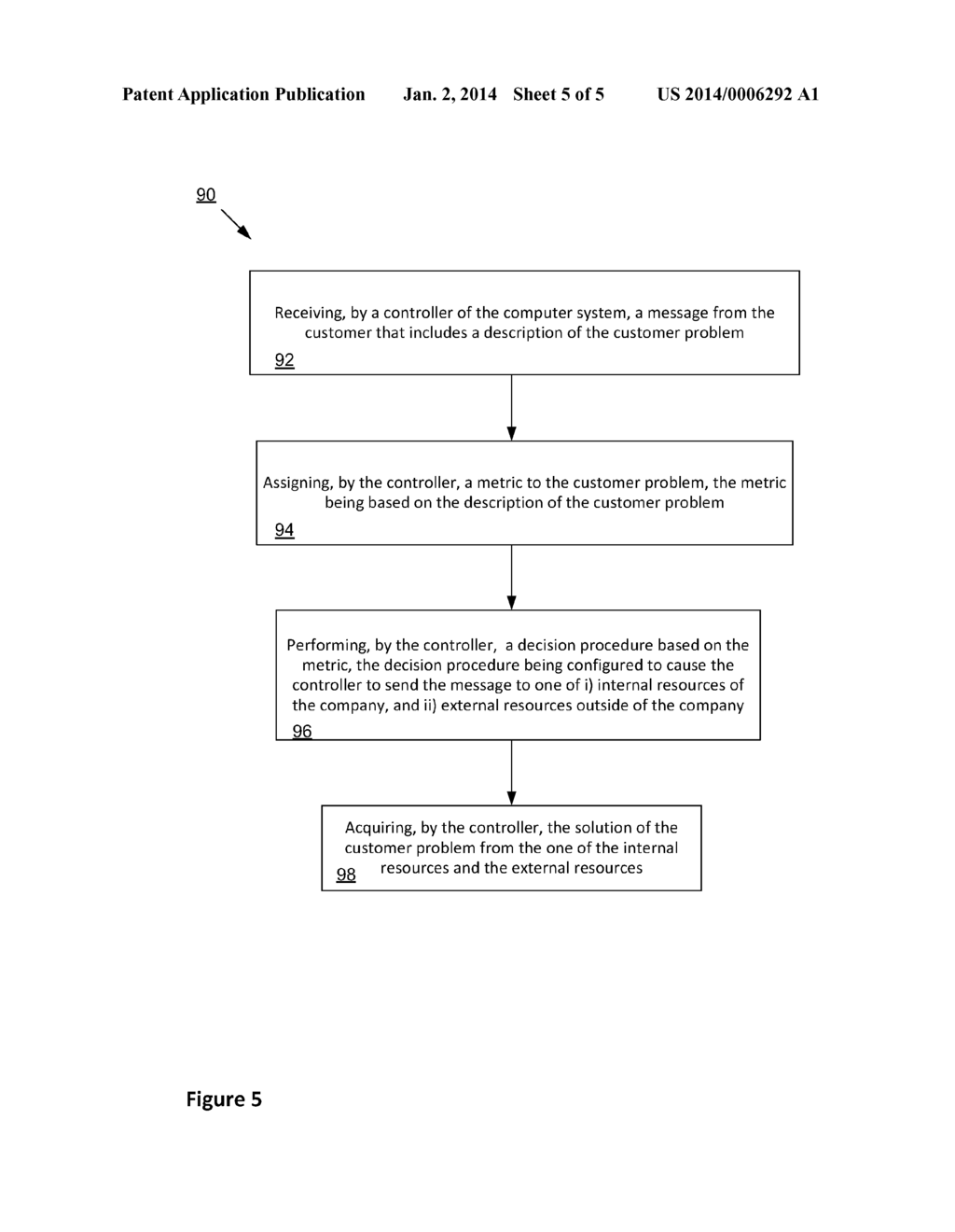 DECISION PROCEDURE FOR CUSTOMER ISSUE RESOLUTION - diagram, schematic, and image 06