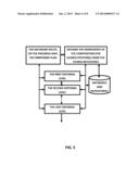 AUTOMATIC CONTENT COMPOSITION GENERATION diagram and image