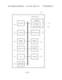 ADAPTIVE COGNITIVE SUPPORT SYSTEM diagram and image