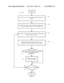 ADAPTIVE COGNITIVE SUPPORT SYSTEM diagram and image