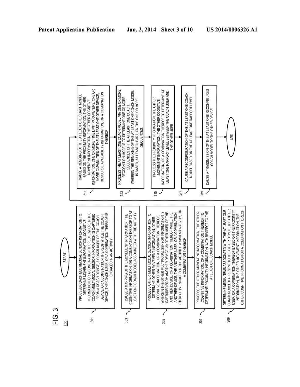 METHOD AND APPARATUS FOR PROVIDING RAPPORT MANAGEMENT - diagram, schematic, and image 04