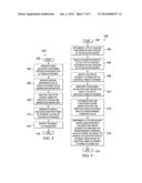 PROGRAMMATICALLY IDENTIFYING BRANDING WITHIN ASSETS diagram and image