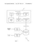 METHOD OR SYSTEM FOR RANKING RELATED NEWS PREDICTIONS diagram and image