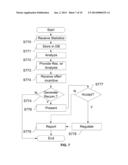 Providing Resource Consumption Recommendations diagram and image