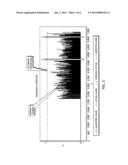 DETECTING ANOMALIES IN REAL-TIME IN MULTIPLE TIME SERIES DATA WITH     AUTOMATED THRESHOLDING diagram and image