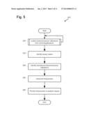 APPLICATION-PROVIDED CONTEXT FOR POTENTIAL ACTION PREDICTION diagram and image