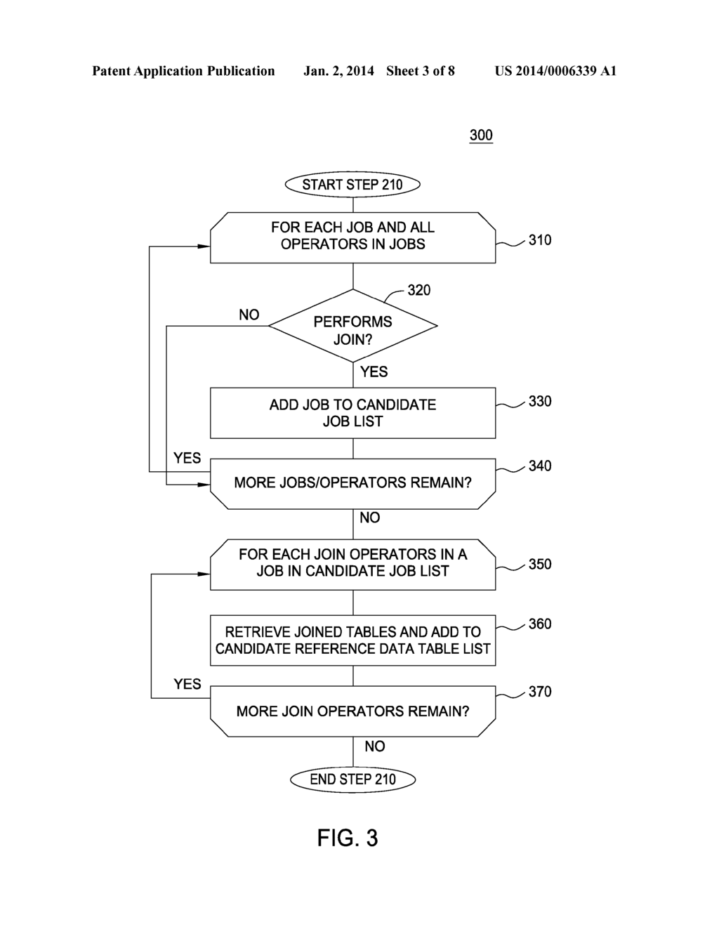 DETECTING REFERENCE DATA TABLES IN EXTRACT-TRANSFORM-LOAD PROCESSES - diagram, schematic, and image 04